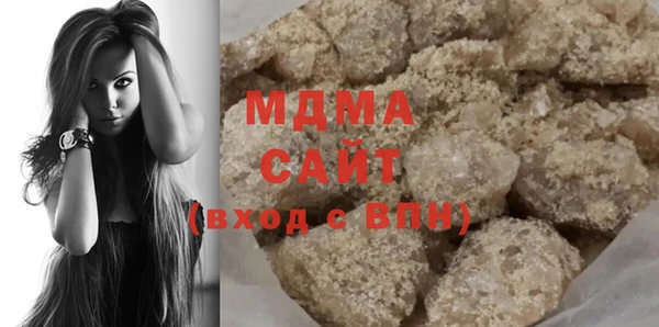 марки nbome Нея